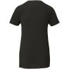 Camiseta Cool Fit de Manga Corta en Poliéster Reciclado GRS para Mujer Personalizada 637523 - Imagen 36