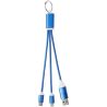 Cable de carga 4 en 1 de aluminio reciclado con llavero Personalizado 6124382 - Imagen 21