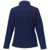 Chaqueta softshell reciclada GRS para mujer de Personalizada 639579 - Imagen 18