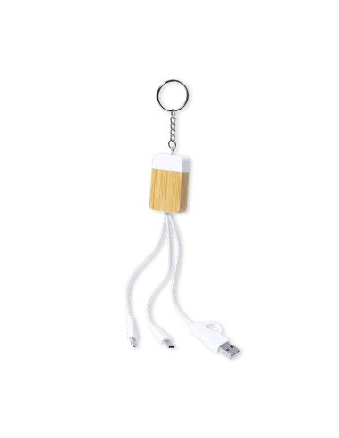 Cable Cargador Personalizado 81979