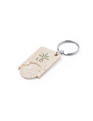 Llavero Moneda Personalizada 81910