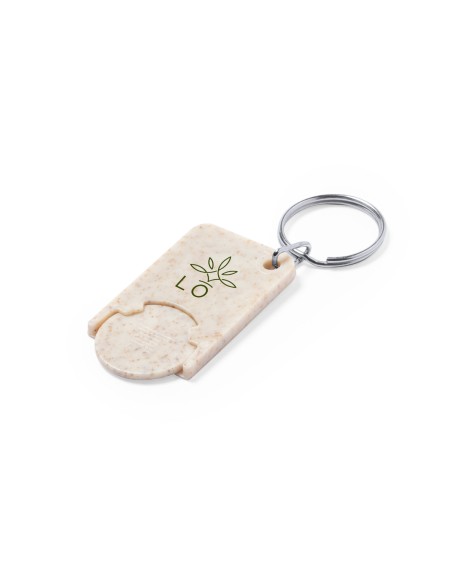 Llavero Moneda Personalizada 81910