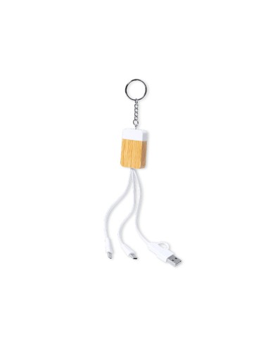 Cable Cargador Personalizado 81979