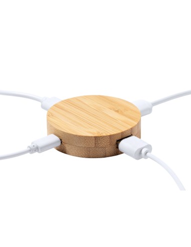 Puerto USB Personalizado 81986