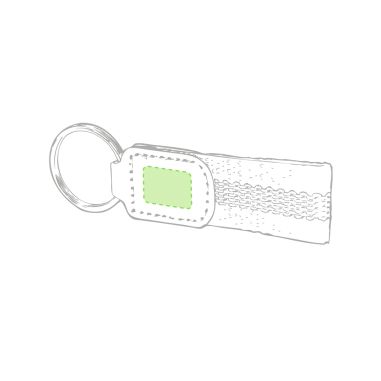 Llavero Personalizado 83895