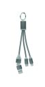 Cable de carga 4 en 1 tipo C Personalizada 7MO2141 - Imagen 47
