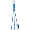Cable de carga 4 en 1 de aluminio reciclado con llavero Personalizado 6124382 - Imagen 15