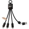 Cable de carga de 20 W 5 en 1 Personalizada 62PX181 - Imagen 3