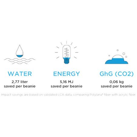 Gorro de Polylana® Personalizado 638651