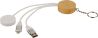 Set de Cables de TPE Personalizado 101349490 - Imagen 4