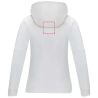 Sudadera Anorak con Capucha y Media Cremallera para Mujer Personalizada 639473 - Imagen 21