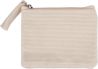 Cartera llavero de pana Personalizado 101349538 - Imagen 2