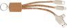 Set de Cables de Corcho con Llavero Personalizado - Imagen 4