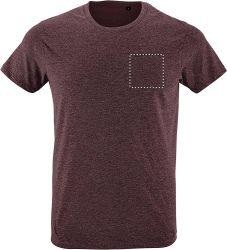 CHEST
