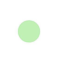 En el circulo central