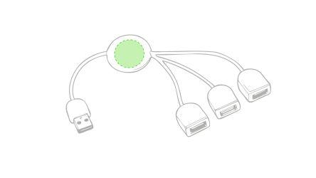 Parte trasera circular