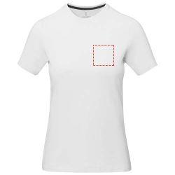 parte izquierda del pecho