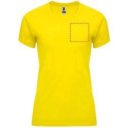 parte izquierda del pecho