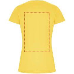 impacto - espalda arriba