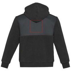 impacto - espalda arriba