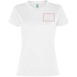 parte izquierda del pecho