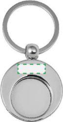 Frontal parte superior