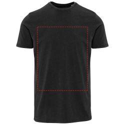 impacto - frontal completo