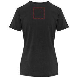 impacto - espalda arriba