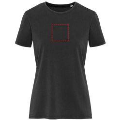 impacto - frontal completo