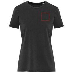 parte izquierda del pecho