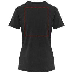 impacto - espalda arriba