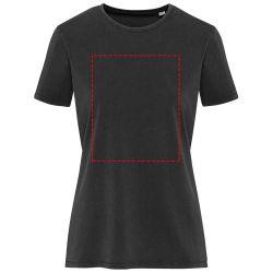 impacto - frontal completo