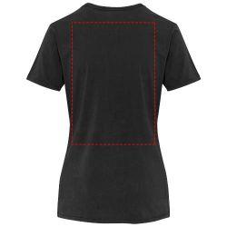 impacto - espalda arriba