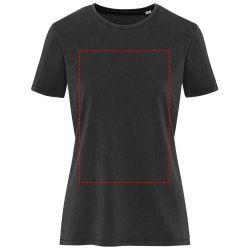 impacto - frontal completo