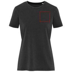 parte izquierda del pecho