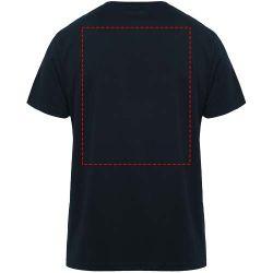 impacto - espalda arriba