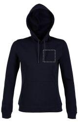 CHEST